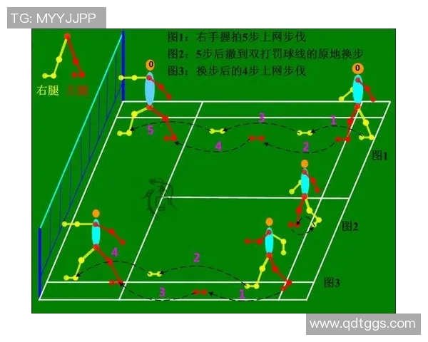武汉羽毛球队战术解析:灵活转换体系与实战应用探讨 武汉羽毛球队战术解析:灵活转换体系与实战应用探讨