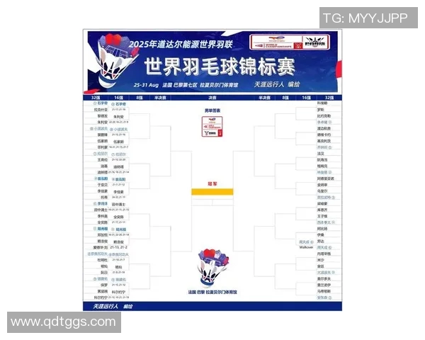 羽毛球实力榜单更新上海羽毛球队荣登第八名展现强劲实力 羽毛球实力榜单更新上海羽毛球队荣登第八名展现强劲实力