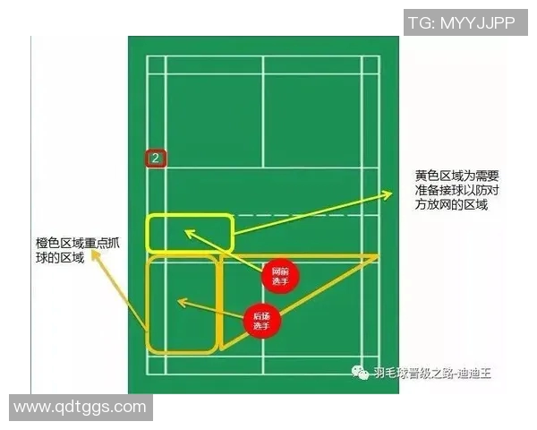 上海羽毛球队在精英赛中的实力展现与战术分析 上海羽毛球队在精英赛中的实力展现与战术分析