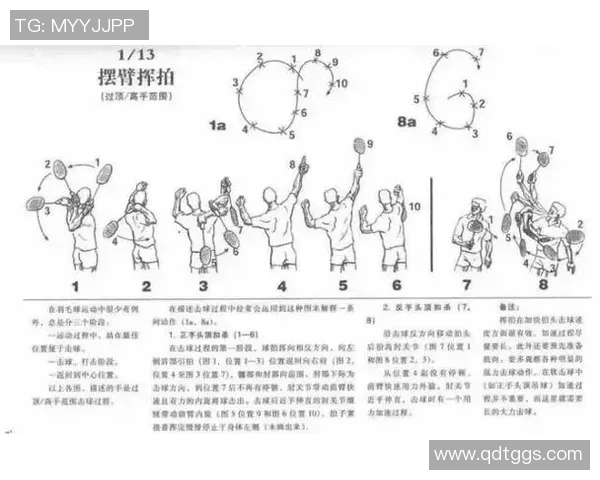 从零起步掌握羽毛球心理素质提升技巧与实战应对策略全解析