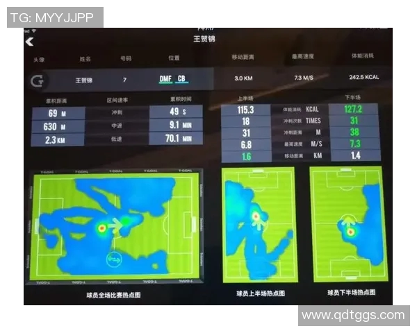 广州足球队力量表现数据分析揭示球队潜力与未来发展方向