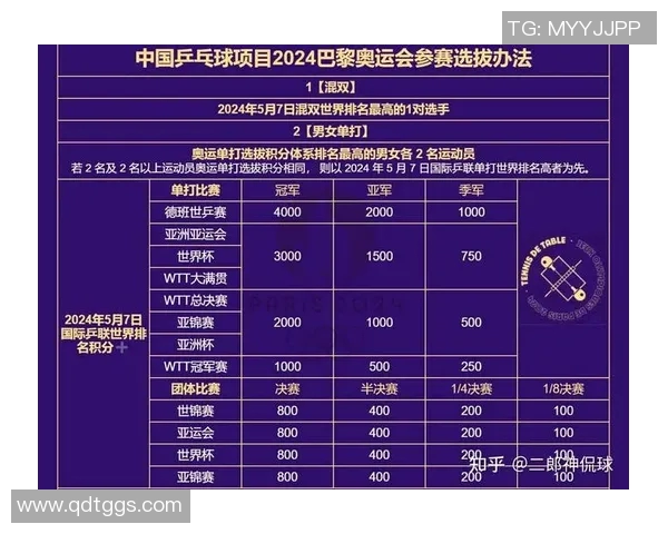 杭州篮球队的拼搏之路与大满贯梦想的追逐历程 杭州篮球队的拼搏之路与大满贯梦想的追逐历程